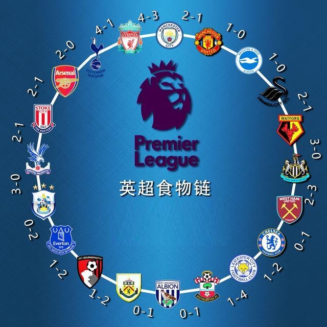 递与中场控 递与中场控