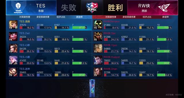 這40天不 這40天不