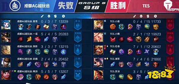 赛观赏性 赛观赏性