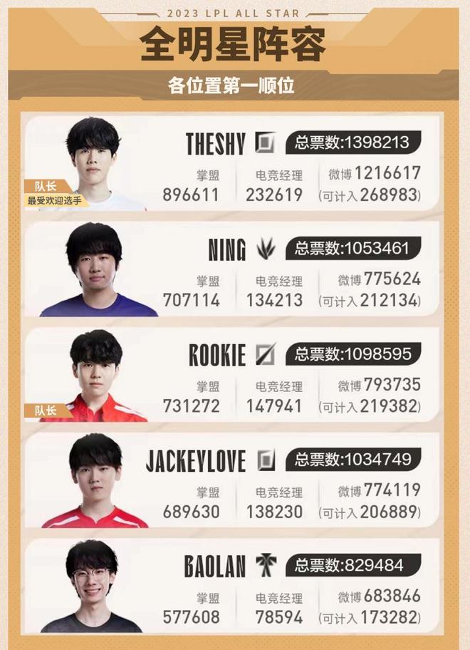 蒯纪闻在禁 蒯纪闻在禁