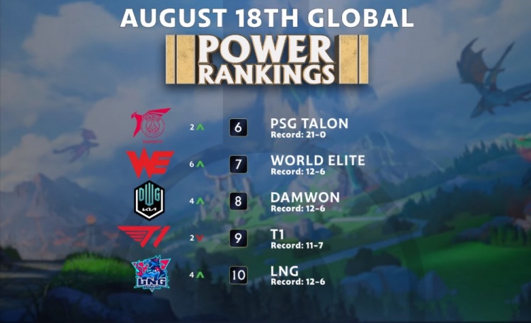 的努力和天 的努力和天