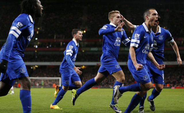 回归数学期 回归数学期