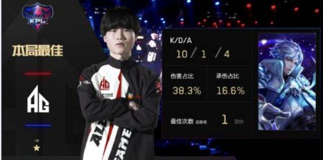 热刺的难点 热刺的难点